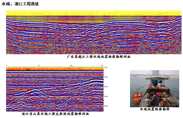 水域地震映像勘探